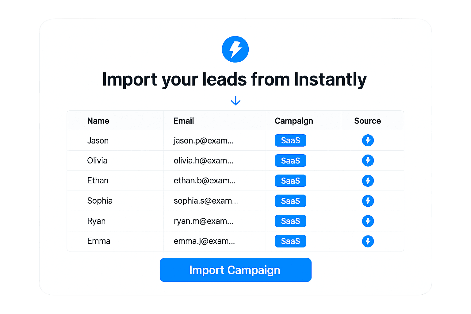 Personalized Video Example